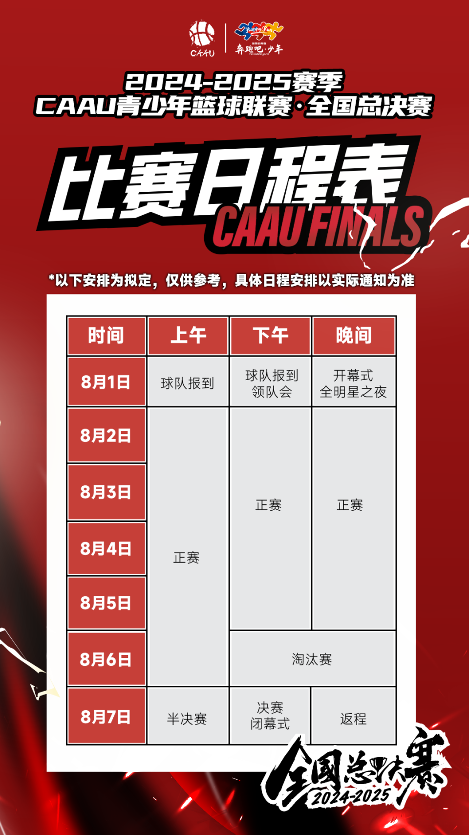 GIG, 教练注意携