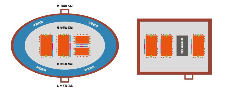 员及外籍球, inews