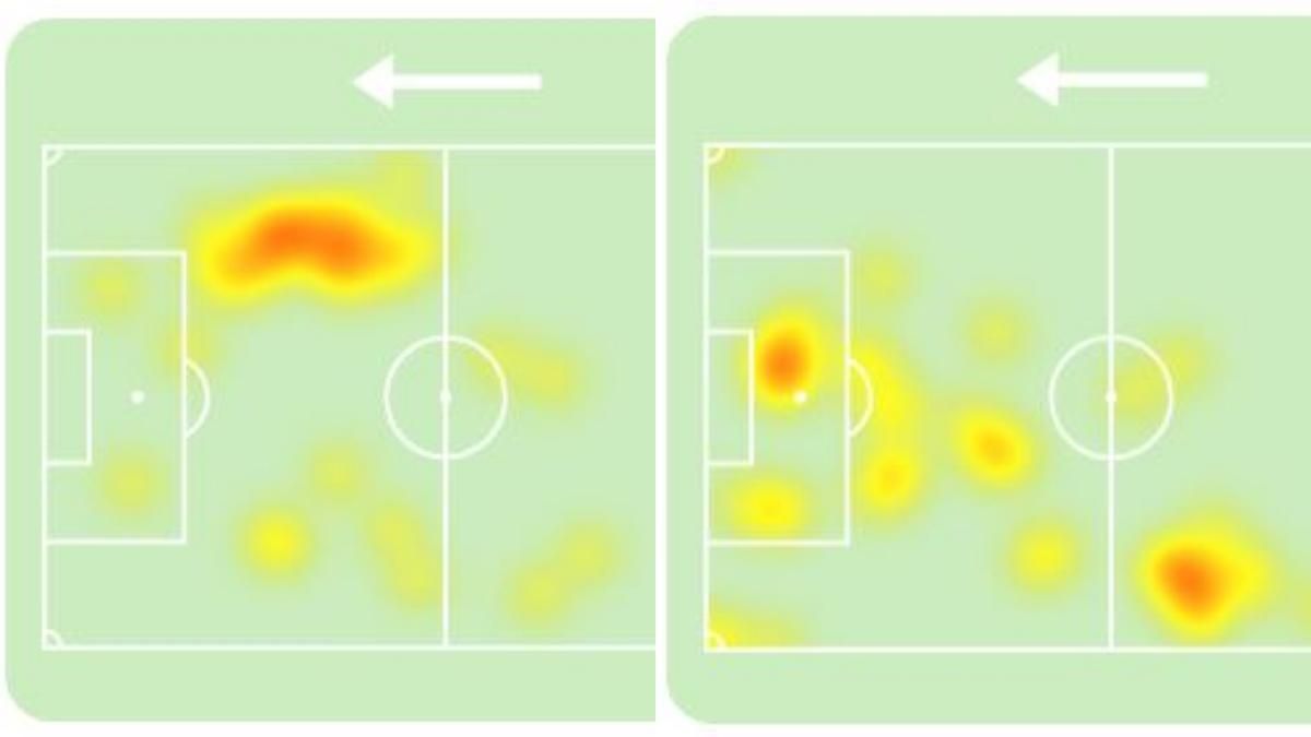尔莫位置重 尔莫位置重