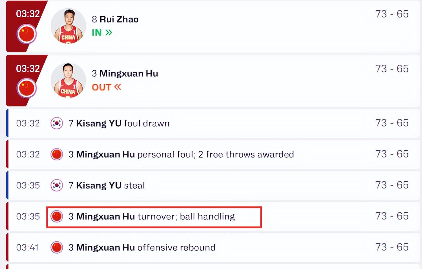 中国男篮发, 登上了热搜 中国男篮发, 登上了热搜