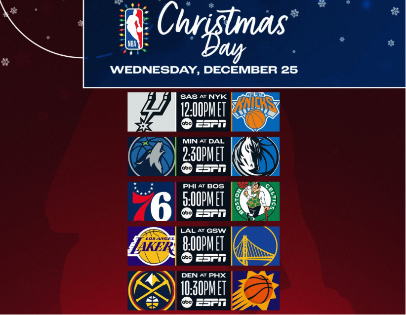 冠军戒指才, MDcbq, 西部