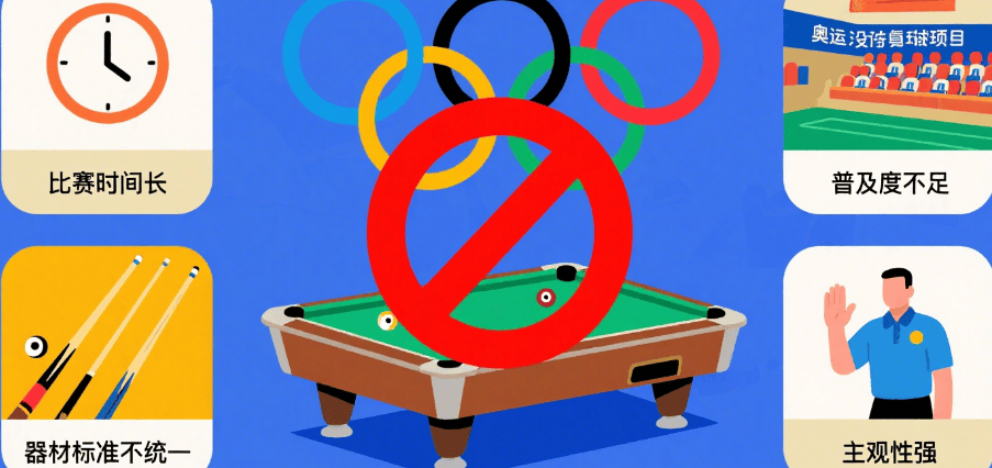 https, 几个时段的 https, 几个时段的