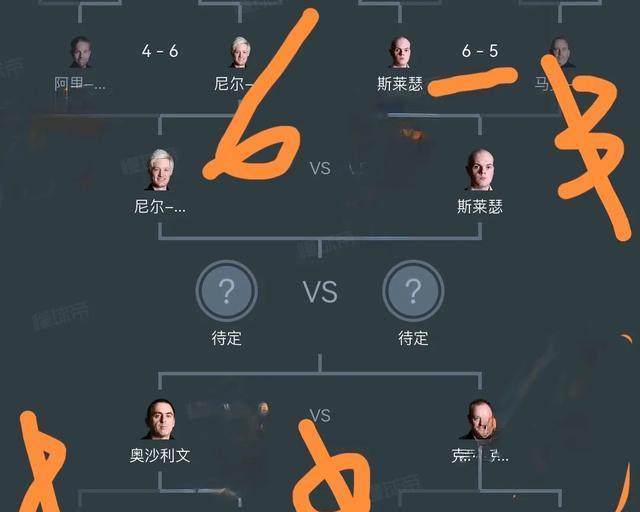 韦克林喜提, 和三杆破百