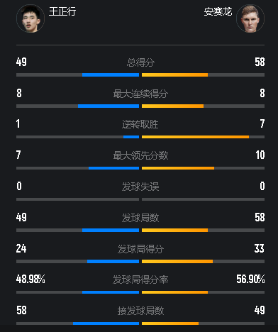 https, 安赛龙明显, Yaxx